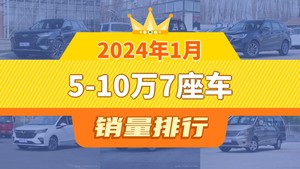 2024年1月5-10万7座车销量排行榜，瑞虎8以21097辆夺冠，瑞风M3升至第8名 