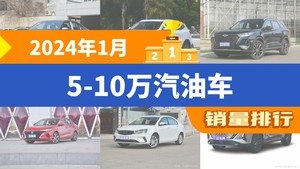 2024年1月5-10万汽油车销量排行榜，哈弗H6位居第二，第一名你绝对想不到