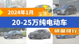 2024年1月20-25万纯电动车销量排行榜，深蓝S7位居第二，第一名你绝对想不到