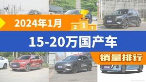 2024年1月15-20万国产车销量排行榜，星越L位居第二，第一名你绝对想不到