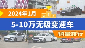 2024年1月5-10万无级变速车销量排行榜，逸动夺得冠军，第二名差距也太大了 