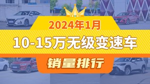 2024年1月10-15万无级变速车销量排行榜，轩逸夺得冠军，第二名差距也太大了 