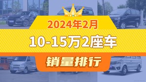 2024年2月10-15万2座车销量排行榜，领克03夺得冠军，第二名差距也太大了 