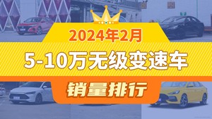 2024年2月5-10万无级变速车销量排行榜，逸动以8683辆夺冠，飞度升至第10名 