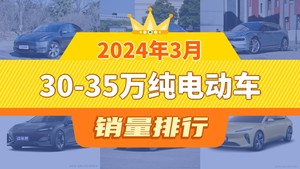 2024年3月30-35万纯电动车销量排行榜，极氪001屈居第三，蔚来ET5成最大黑马