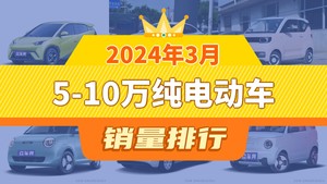 2024年3月5-10万纯电动车销量排行榜，海鸥以27866辆夺冠，小蚂蚁升至第10名 