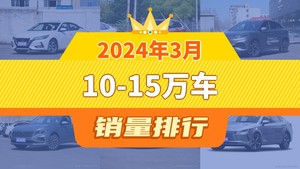 2024年3月10-15万车销量排行榜，宋Pro新能源位居第二，第一名你绝对想不到