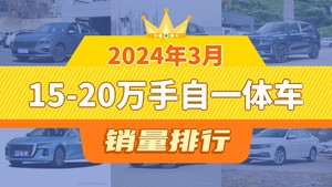 2024年3月15-20万手自一体车销量排行榜，朗逸以21216辆夺冠