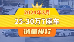 2024年3月25-30万7座车销量排行榜，别克GL8屈居第三，传祺M8成最大黑马