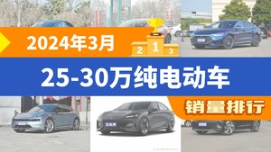 2024年3月25-30万纯电动车销量排行榜，Model Y以47917辆夺冠，小鹏P7升至第9名 