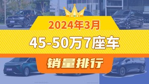 2024年3月45-50万7座车销量排行榜，别克GL8位居第二，第一名你绝对想不到