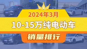 2024年3月10-15万纯电动车销量排行榜，秦PLUS位居第二，第一名你绝对想不到