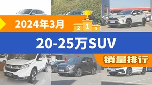 2024年3月20-25万SUV销量排行榜，问界M7以18512辆夺冠，宋PLUS新能源升至第5名 