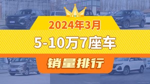 2024年3月5-10万7座车销量排行榜，瑞虎8以9770辆夺冠，瑞风M3升至第8名 