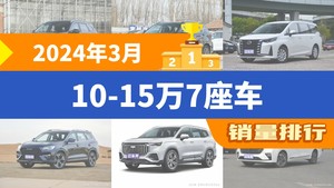 2024年3月10-15万7座车销量排行榜，瑞虎8夺得冠军，第二名差距也太大了 