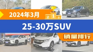 2024年3月25-30万SUV销量排行榜，探岳屈居第三，RAV4荣放成最大黑马