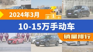 2024年3月10-15万手动车销量排行榜，速腾位居第二，第一名你绝对想不到