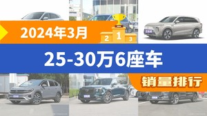 2024年3月25-30万6座车销量排行榜，别克GL8位居第二，第一名你绝对想不到