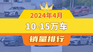 2024年4月10-15万车销量排行榜，轩逸以24270辆夺冠，星瑞升至第9名 