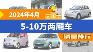 2024年4月5-10万两厢车销量排行榜，海鸥夺得冠军，第二名差距也太大了 