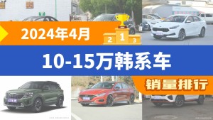 2024年4月10-15万韩系车销量排行榜，伊兰特以7543辆夺冠
