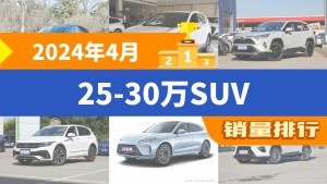 2024年4月25-30万SUV销量排行榜，本田CR-V位居第二，第一名你绝对想不到