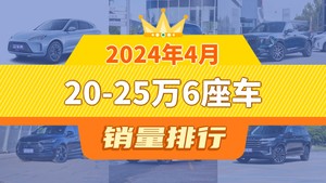 2024年4月20-25万6座车销量排行榜，问界M7夺得冠军，第二名差距也太大了 