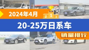 2024年4月20-25万日系车销量排行榜，RAV4荣放位居第二，第一名你绝对想不到