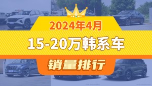 2024年4月15-20万韩系车销量排行榜，现代ix35位居第二，第一名你绝对想不到