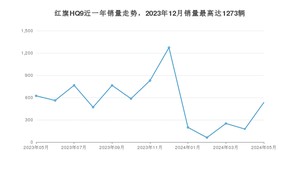 2024年5月红旗HQ9销量数据发布 共卖了534台