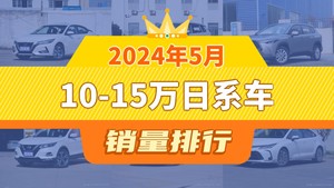 2024年5月10-15万日系车销量排行榜，轩逸以31600辆夺冠