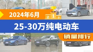 2024年6月25-30万纯电动车销量排行榜，极氪001屈居第三，问界M5成最大黑马