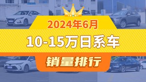 2024年6月10-15万日系车销量排行榜，锋兰达位居第二，第一名你绝对想不到