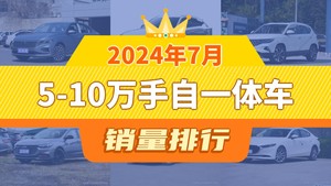 2024年7月5-10万手自一体车销量排行榜，捷达VS5屈居第三，科鲁泽成最大黑马