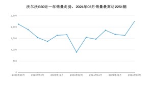 2024年8月沃尔沃S60销量数据发布 共卖了2251台