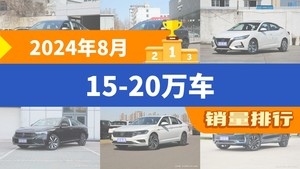 2024年8月15-20万车销量排行榜，轩逸屈居第三，速腾成最大黑马