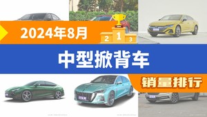 2024年8月中型掀背车销量排行榜，一汽-大众CC屈居第三，速派成最大黑马