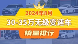 2024年8月30-35万无级变速车销量排行榜，格瑞维亚以7161辆夺冠，林肯Z升至第10名 