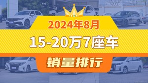 2024年8月15-20万7座车销量排行榜，途观L以13119辆夺冠，标致5008升至第9名 