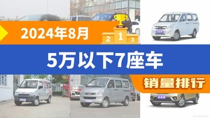 2024年8月5万以下7座车销量排行榜，赛那SIENNA夺得冠军，第二名差距也太大了 