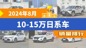 2024年8月10-15万日系车销量排行榜，锋兰达屈居第三，思域成最大黑马