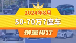 2024年8月50-70万7座车销量排行榜，奔驰V级位居第二，第一名你绝对想不到