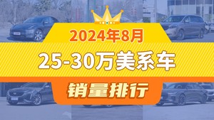 2024年8月25-30万美系车销量排行榜，Model Y以45330辆夺冠，昂科旗升至第10名 