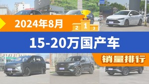 2024年8月15-20万国产车销量排行榜，元PLUS夺得冠军，第二名差距也太大了 