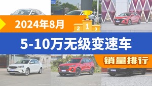 2024年8月5-10万无级变速车销量排行榜，秦PLUS位居第二，第一名你绝对想不到