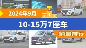 2024年9月10-15万7座车销量排行榜，豪越L位居第二，第一名你绝对想不到