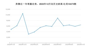 10月奔腾销量怎么样? 众车网权威发布(2023年)