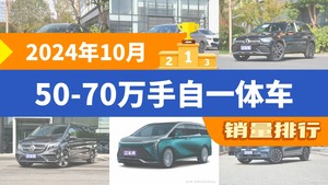 2024年10月50-70万手自一体车销量排行榜，奔驰GLC屈居第三