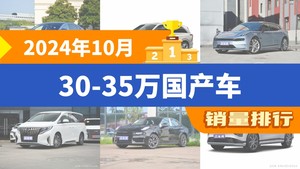 2024年10月30-35万国产车销量排行榜，汉以8853辆夺冠，创维HT-i升至第9名 