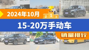 2024年10月15-20万手动车销量排行榜，速腾位居第二，第一名你绝对想不到